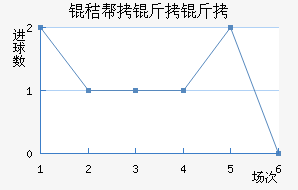 �հ�������������������