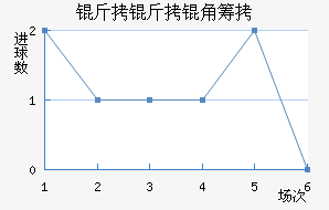 ���ݺ���ǳϽ�������������