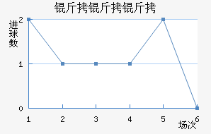 �����ɽ�������������