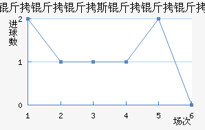 ������˹�������������������