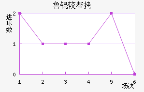 ³�ϰ½�������������