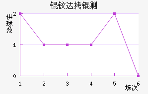 �´��˹��������������