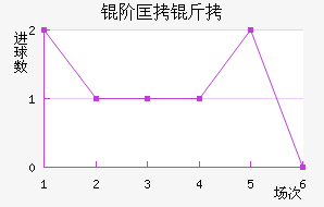 �׿����������������