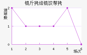 ��Ŧ�Ȱ½�������������