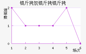 ��ū���ǽ�������������