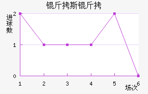 ��˹����������������