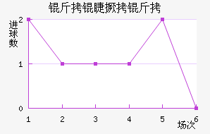 ���޾�����������������