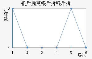 ��Ī���ƽ�������������