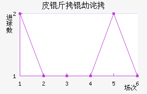 Ƥ���ٲ��������������