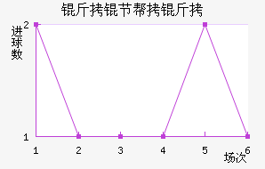 ���ڰ��н�������������