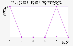 �������߹Ž�������������