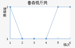 ³ɭ����˽�������������
