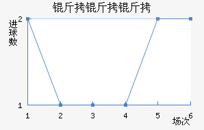 �����н�������������