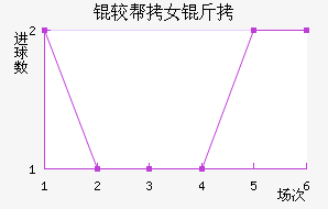 �϶��Ͷ�Ů���������������