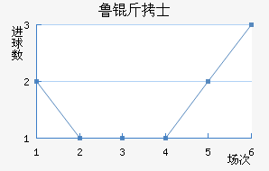 ³��ʿ��������������