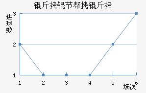 ���ڰ��н�������������