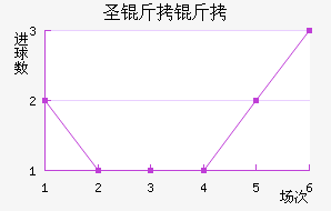 ʥ���޽�������������