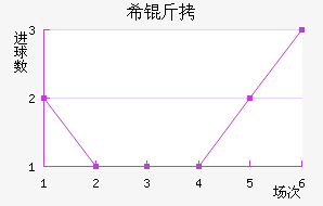 ϣ�ɽ�������������