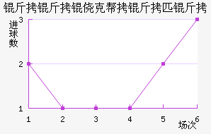 D.����ƥ�˽�������������