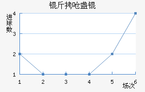��Ǻյ½�������������