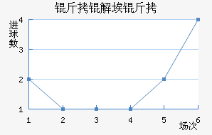 ���Ⱓ����Ī˹��������������