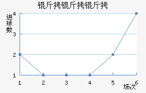 �����ٽ�������������