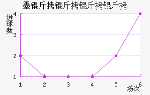 ī�������޽�������������