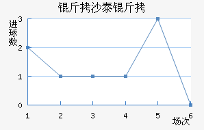 ��ɳ̩����������������