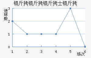 ������ʿ���������������