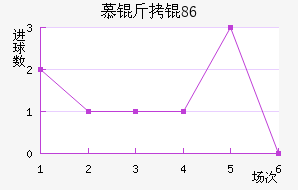 Ľ���1860��������������