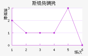 ˹�ĵǽ�������������