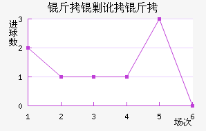 ���˶��˽�������������