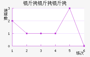 �����̽�������������