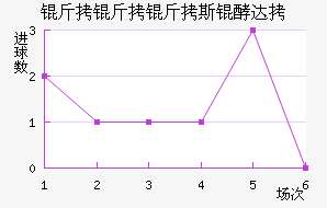 ������˹�ʹ��������������