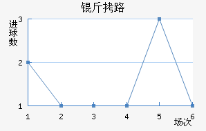 ��·��������������