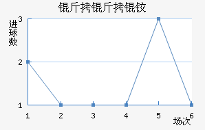 �����¡��������������