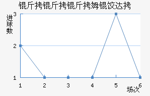 ������ķ�ȴ̽�������������