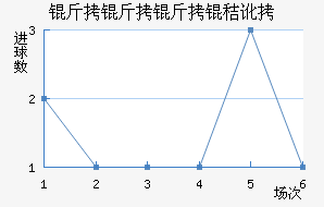 �������ն���������������