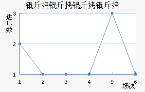 �������ǽ�������������