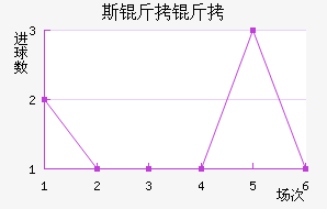 ˹������������������