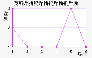 Ӣ���������������������