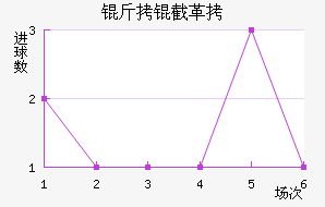 ���ظ��¶ӽ�������������