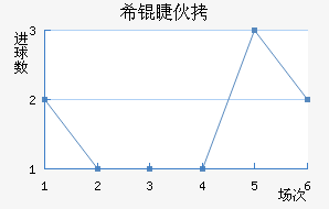 ϣ�޻�����Ү���������������