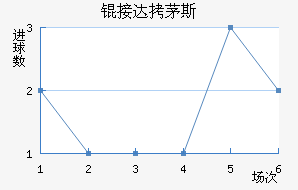 �Ӵ�é˹��������������