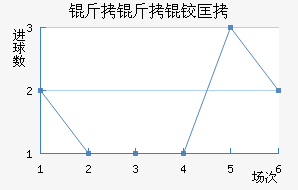 �����˽�������������