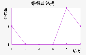 ά�ٲ��������������