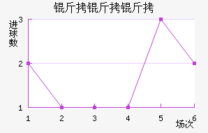 �����ٽ�������������