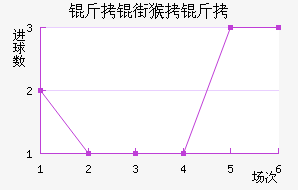 ���ֺ�����������������