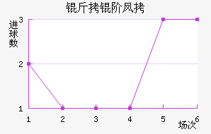 ���׷ҽ�������������