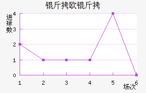 ��ŷ���Ӵ����������������